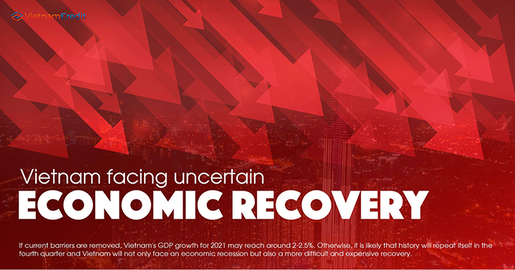 Vietnam facing uncertain economic recovery